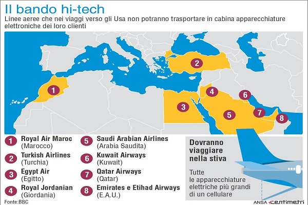 terrorismo niente pc e tablet in cabina voli Africa Medio Oriente